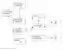 Fig. 01 - SYSTEMS AND METHODS FOR ONLINE MODEL VALIDATION