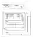 Fig. 01 - Formal method for clock tree analysis and optimization