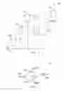 Fig. 07 - Formal method for clock tree analysis and optimization