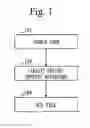 Fig. 02 - Circuit design support apparatus and computer readable medium