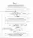 Fig. 09 - Circuit design support apparatus and computer readable medium