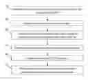 Fig. 01 - Performance matching in three-dimensional (3D) integrated circuit (IC) using back-bias compensation