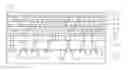Fig. 01 - Method for analyzing an electromigration (EM) rule violation in an integrated circuit