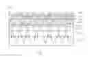Fig. 02 - Method for analyzing an electromigration (EM) rule violation in an integrated circuit
