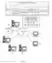 Fig. 02 - Secure Distributed Patient Consent and Information Management