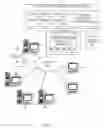 Fig. 02 - Automatic Adjustment of Treatment Recommendations Based on Economic Status of Patients