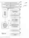 Fig. 09 - Systems and methods for fitness reporting using payment cards