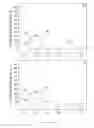 Fig. 07 - Method for designing alloys