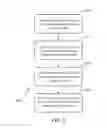 Fig. 07 - Identifying web shell applications through file analysis