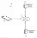 Fig. 01 - Countersigning updates for multi-chip devices