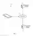 Fig. 02 - Countersigning updates for multi-chip devices