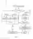 Fig. 07 - Countersigning updates for multi-chip devices