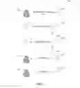 Fig. 04 - MULTI-TIERED ACCESS TO FUNCTIONALITY OF UNIVERSAL PLATFORM APPLICATIONS