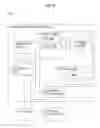 Fig. 07 - Handling sensitive data in an application using external processing