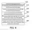 Fig. 08 - Moving a portion of a streaming application to a public cloud based on sensitive data