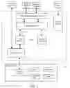 Fig. 02 - Multi-tenancy architecture