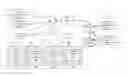 Fig. 01 - Using a defect pattern in an image sensor to verify license entitlement