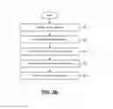 Fig. 07 - Using a defect pattern in an image sensor to verify license entitlement