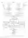 Fig. 02 - Time-in-store estimation using facial recognition