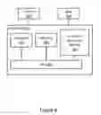 Fig. 07 - Keyframe annotation