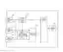 Fig. 10 - Image Acquisition Device