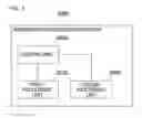 Fig. 02 - Mobile surveillance apparatus, program, and control method