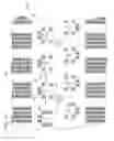 Fig. 08 - Amassing pick and/or storage task density for inter-floor transfer