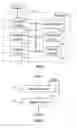 Fig. 02 - Recurrent neural network processing pooling operation