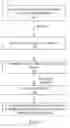 Fig. 02 - Neural Network Reordering, Weight Compression, and Processing