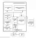 Fig. 01 - Determining even-spaced quantiles for network optimization