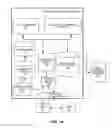 Fig. 02 - Determining even-spaced quantiles for network optimization