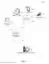 Fig. 02 - Models for visualizing resource allocation