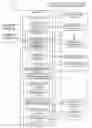 Fig. 01 - Investigator interface and override functionality within compliance determination and enforcement platform
