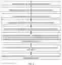Fig. 06 - Investigator interface and override functionality within compliance determination and enforcement platform