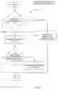 Fig. 07 - Investigator interface and override functionality within compliance determination and enforcement platform