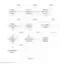 Fig. 08 - Information Protection Method, Server, and Terminal