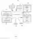 Fig. 06 - Autonomous Vehicle Content Identification System and Associated Methods
