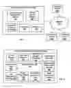 Fig. 02 - Computer Mediated Tool for Teams