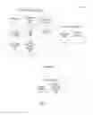 Fig. 01 - Systems and methods for automated setup of video conferencing resources