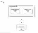 Fig. 01 - SYSTEMS AND METHODS FOR MANAGING RESOURCE RESERVATIONS