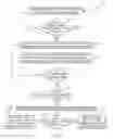 Fig. 07 - GENERATING ACTIVITY SUGGESTIONS TO ASSIST USER IN MAINTAINING WORK-LIFE BALANCE