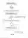 Fig. 07 - CONFIGURING AN ONLINE ACCOUNT BASED ON A PUBLIC CRYPTOCURRENCY KEY