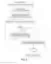Fig. 08 - Locking an online account based on a public cryptocurrency address
