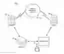 Fig. 01 - System and method for enhancing financial transactions at a point-of-sale