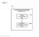 Fig. 02 - INFORMATION PROCESSING APPARATUS, INFORMATION PROCESSING METHOD, AND PROGRAM