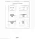 Fig. 02 - Systems and methods for autonomous item identification