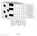 Fig. 09 - Mobile device implemented payment functionality based on semantic analysis