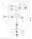 Fig. 02 - System and methods for point to point encryption and tokenization using a mobile device