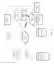 Fig. 04 - System and methods for point to point encryption and tokenization using a mobile device