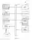 Fig. 09 - Systems and Methods that Utilize Blockchain Digital Certificates for Data Transactions